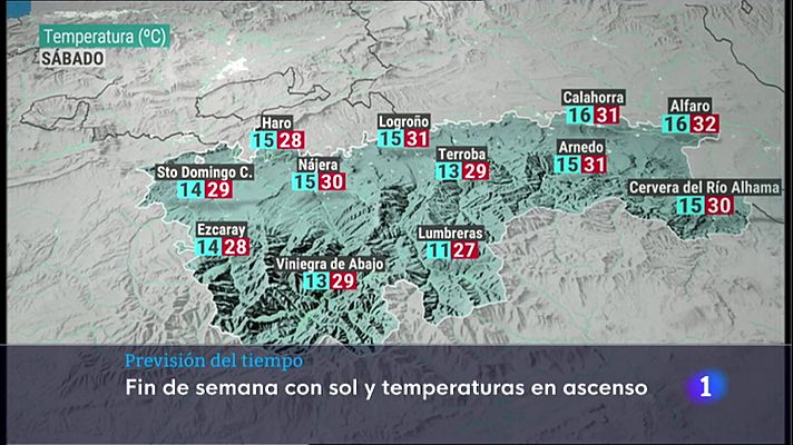 El tiempo en La Rioja - 29/07/22