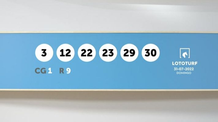 SELAE - Sorteo de la Lotería Lototurf del 31/07/2022