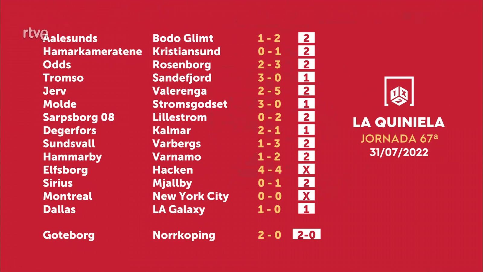 Sorteo de la Quiniela del 02/08/2022 - Jornada 67 - ver ahora