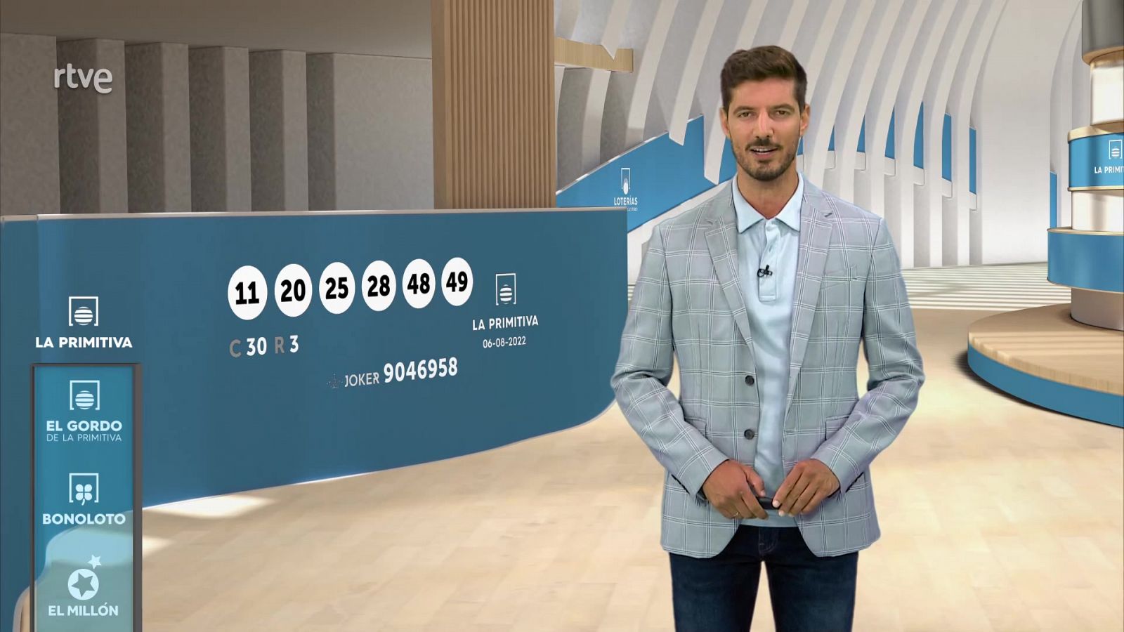 Sorteo de la Bonoloto y Primitiva del 06/08/2022 - ver ahora