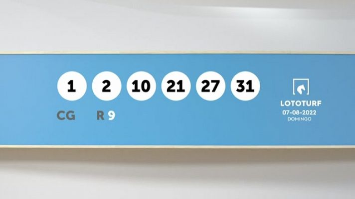 SELAE - Sorteo de la Lotería Lototurf del 07/08/2022