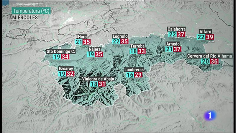 El tiempo en La Rioja - 09/08/22 - Ver ahora