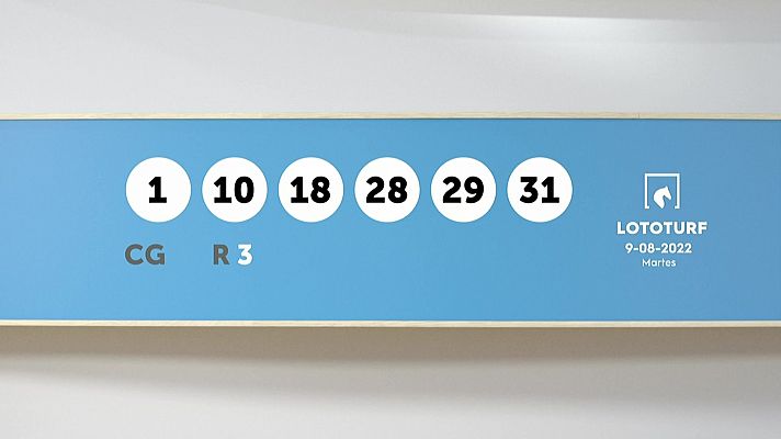 SELAE - Sorteo de la Lotería Lototurf del 09/08/2022