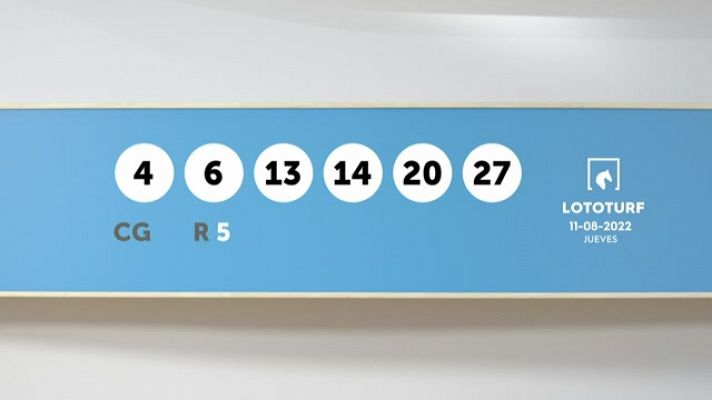 SELAE - Sorteo de la Lotería Lototurf del 11/08/2022