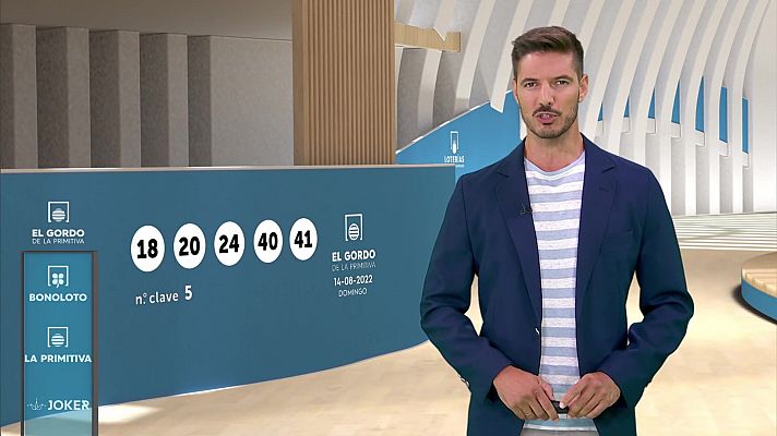 Loterías - Sorteo de El Gordo de la Primitiva del 14/08/2022