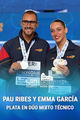 Pau Ribes y Emma García, subcampeones de Europa en dúo mixto técnico