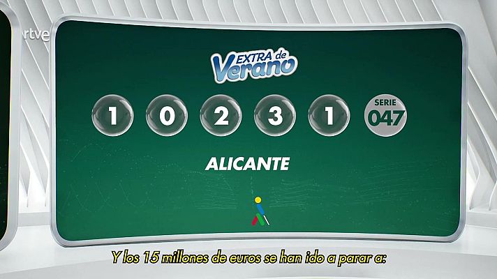 Sorteos ONCE - Sorteo ONCE - 15/08/22