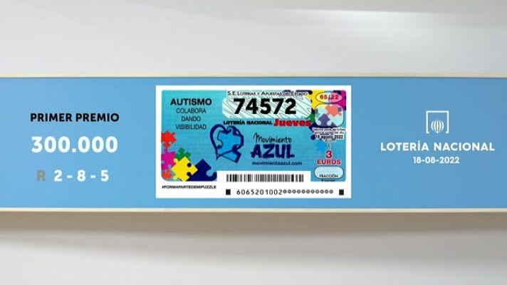 SELAE - Sorteo de la Lotería Nacional del 18/08/2022