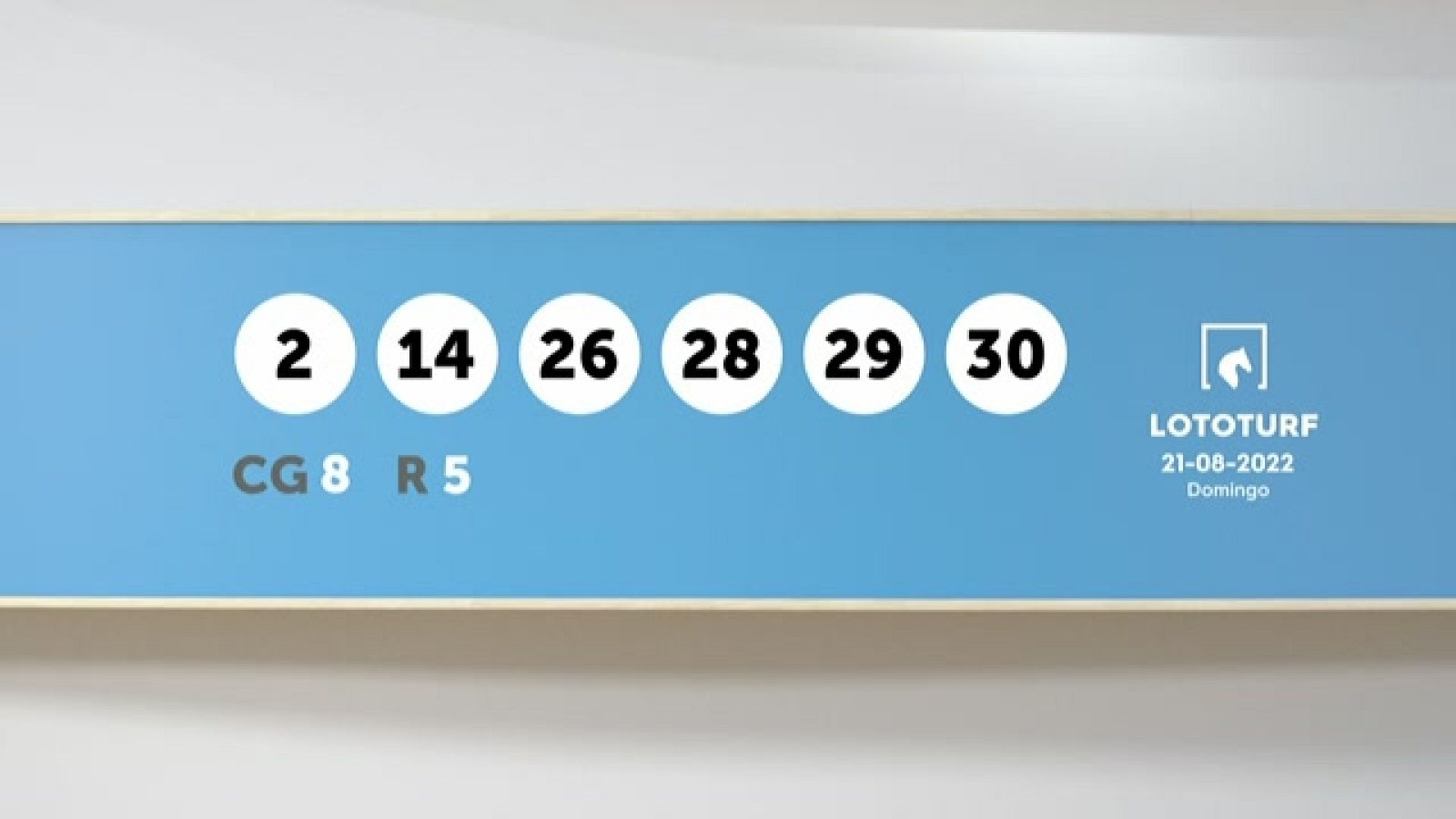 Sorteo de la Lotería Lototurf del 21/08/2022 - Ver ahora