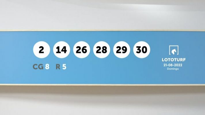 SELAE - Sorteo de la Lotería Lototurf del 21/08/2022
