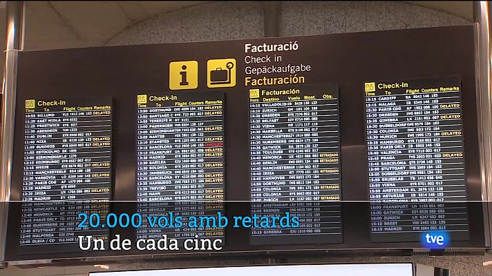 Informatiu Balear - Informatiu Balear en 2' - 23/08/22