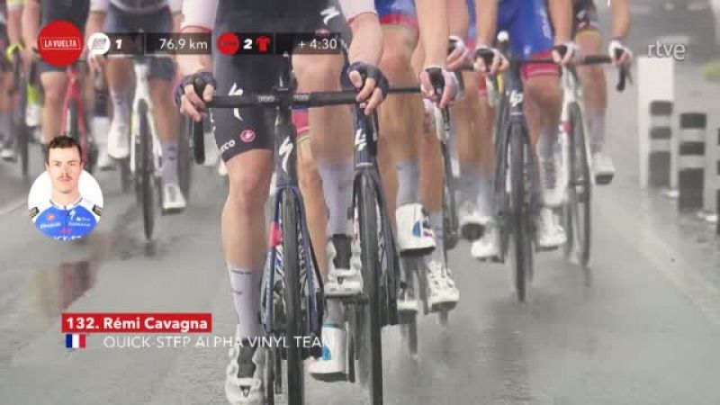 Vuelta 2022 | #LaVueltaEnUnMinuto: Etapa 6 - ver ahora