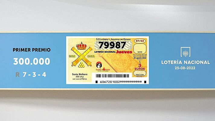 Sorteo de la Lotería Nacional del 25/08/2022
