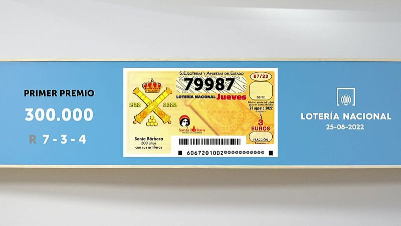 Sorteo de la Lotería Nacional del 25/08/2022 - Ver ahora 