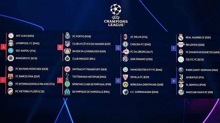 Champions | Barça, Bayern e Inter en el grupo de la muerte