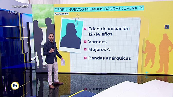 La hora de la actualidad - 26/08/22