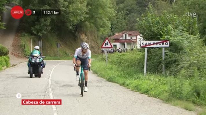  - Vuelta 2022 | #LaVueltaEnUnMinuto: Etapa 8