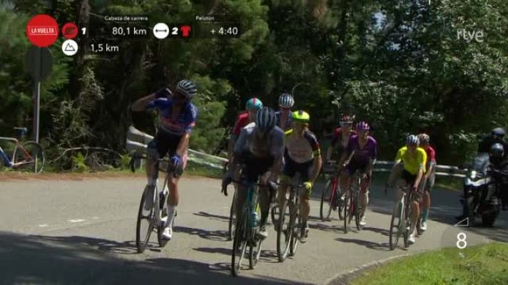  - Vuelta 2022 | #LaVueltaEnUnMinuto: Etapa 9