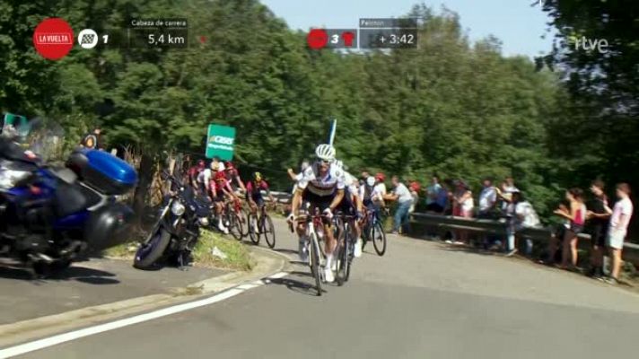  - Vuelta 2022 | ElZoom: Alaphillipe se pone el mono de trabajo