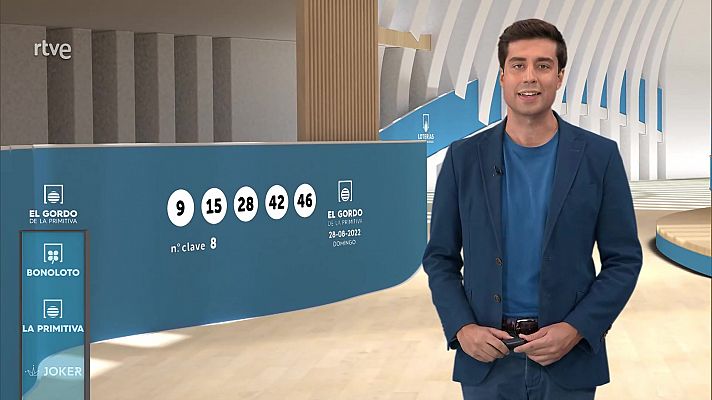 Loterías - Sorteo de El Gordo de la Primitiva del 28/08/2022