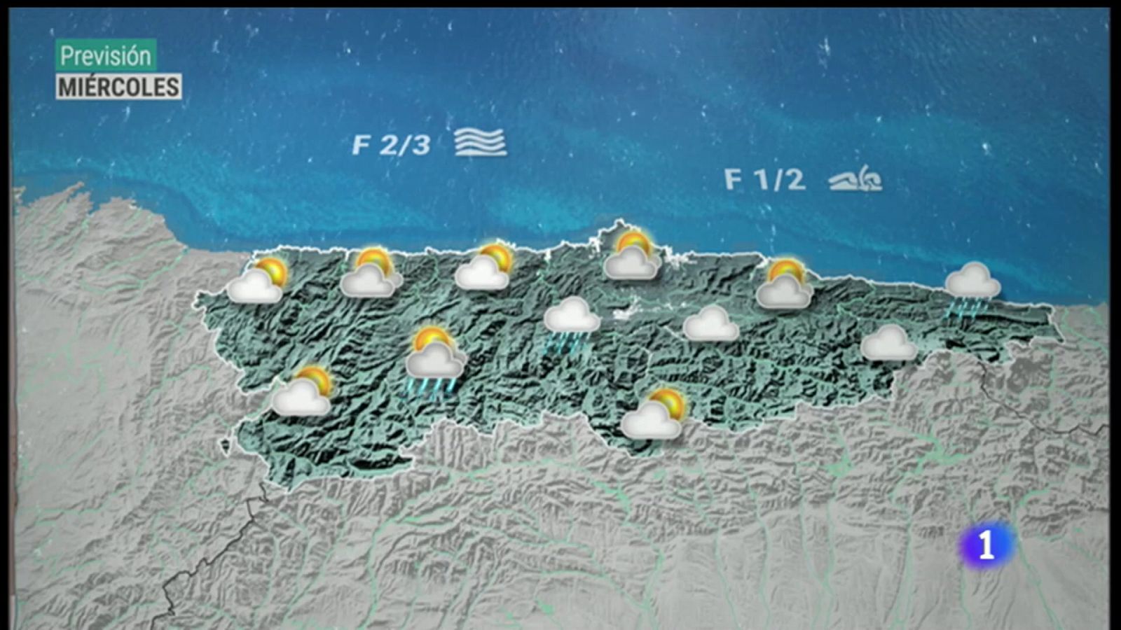 El tiempo en Asturias - 30/08/22