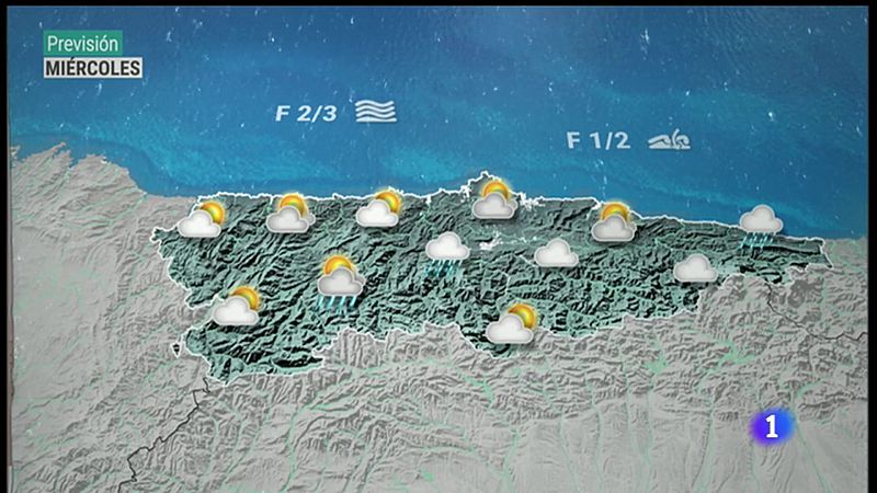 El tiempo en Asturias - 30/08/2022 - Ver ahora