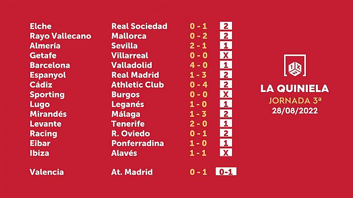 Loterías - Sorteo de la Quiniela del 30/08/2022 - Jornada 3