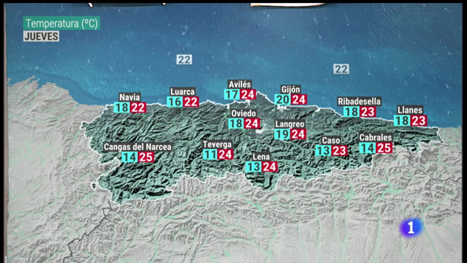 El tiempo en Asturias - 31/08/22 - RTVE.es