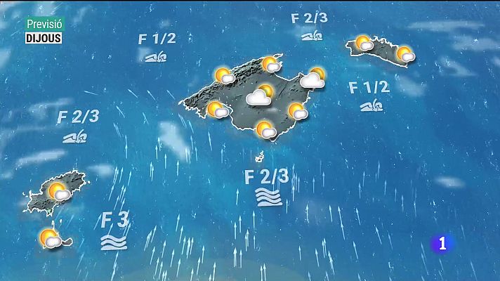 Informatiu Balear - El temps a les Illes Balears - 31/08/22