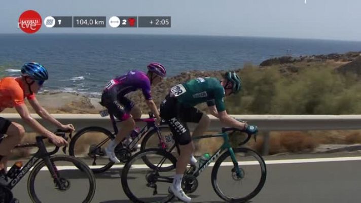  - Vuelta 2022 | #LaVueltaEnUnMinuto: Etapa 11