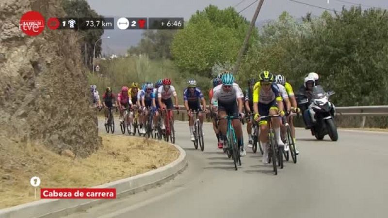 Vuelta 2022 | #LaVueltaEnUnMinuto: Etapa 12 - ver ahora