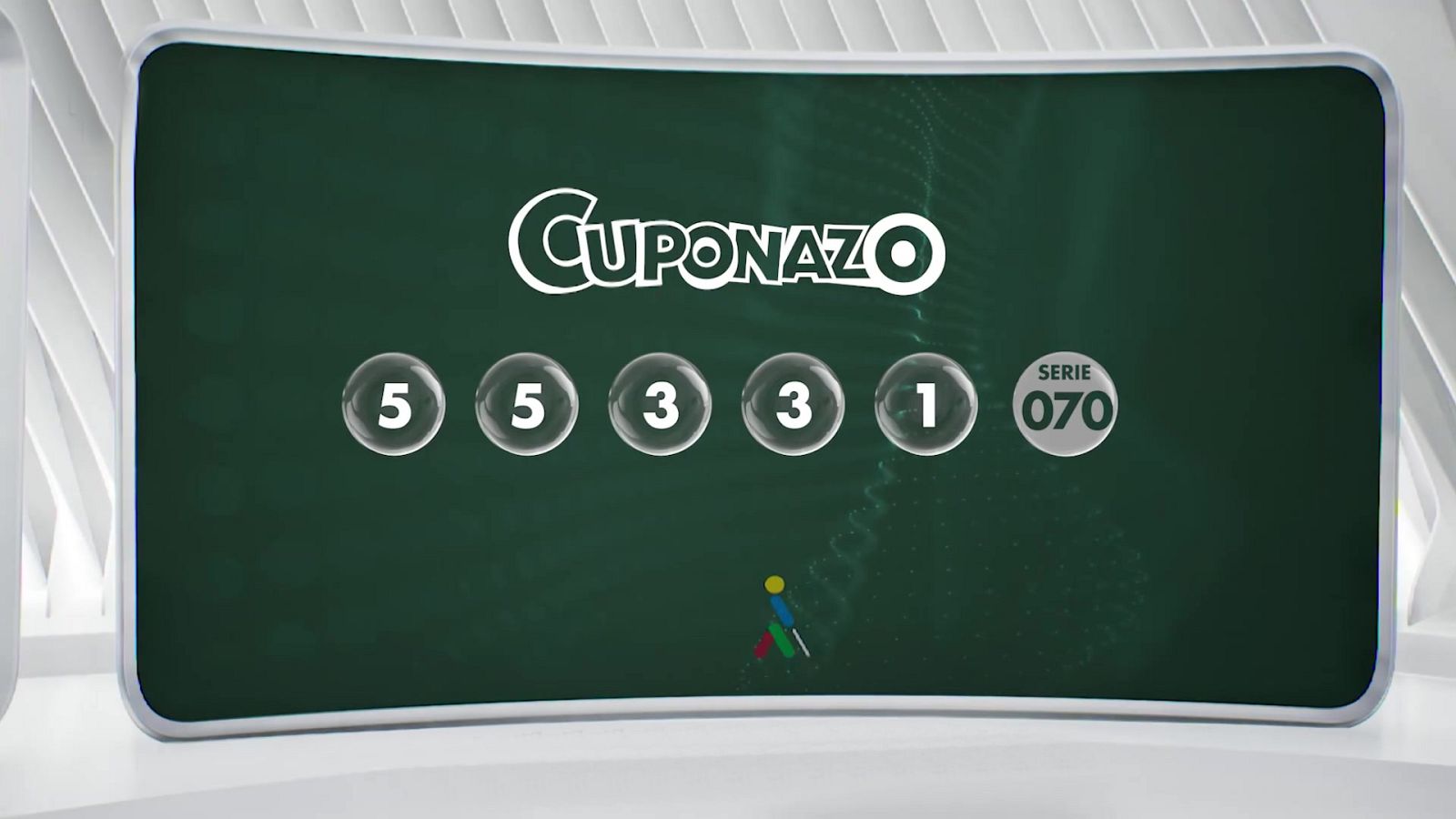 Sorteo ONCE - 02/09/22 - ver ahora