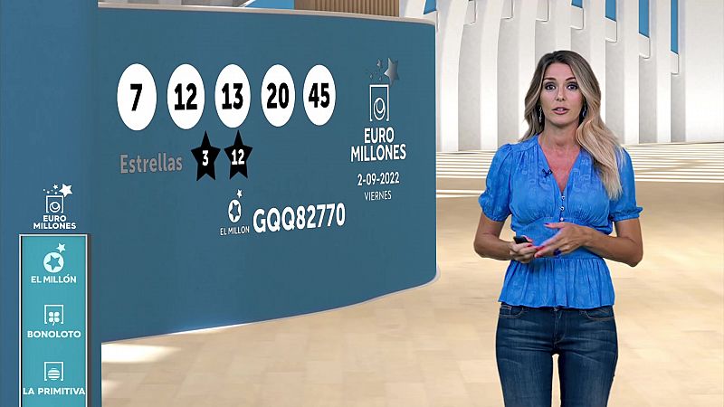 Sorteo de la Bonoloto y Euromillones del 02/09/2022 - ver ahora