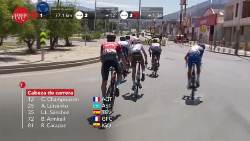 Vuelta 2022 | #LaVueltaEnUnMinuto: Etapa 14 - ver ahora