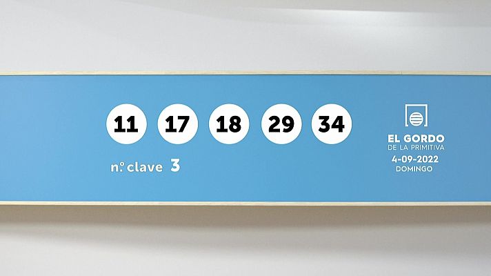 SELAE - Sorteo de la Lotería Gordo de la Primitiva del 04/09/2022