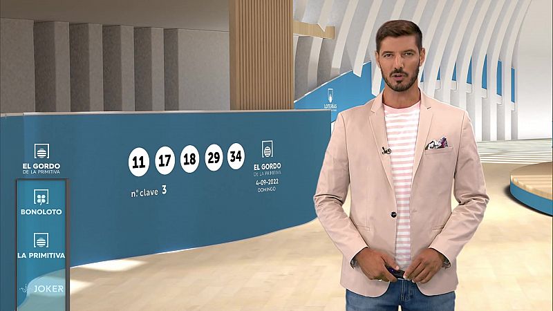 Sorteo de El Gordo de la Primitiva del 04/09/2022 - ver ahora