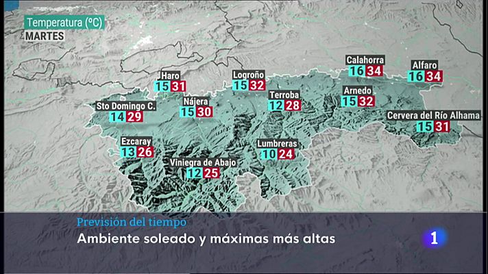 El tiempo en La Rioja - 05/09/22