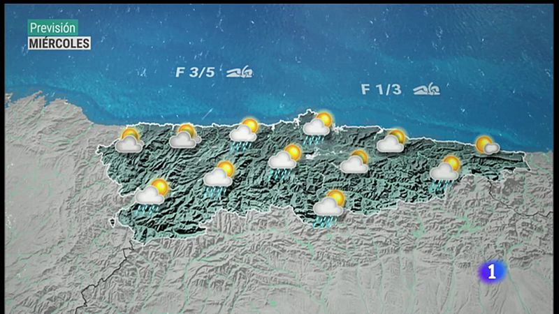 El tiempo en Asturias - 06/09/2022 - Ver ahora