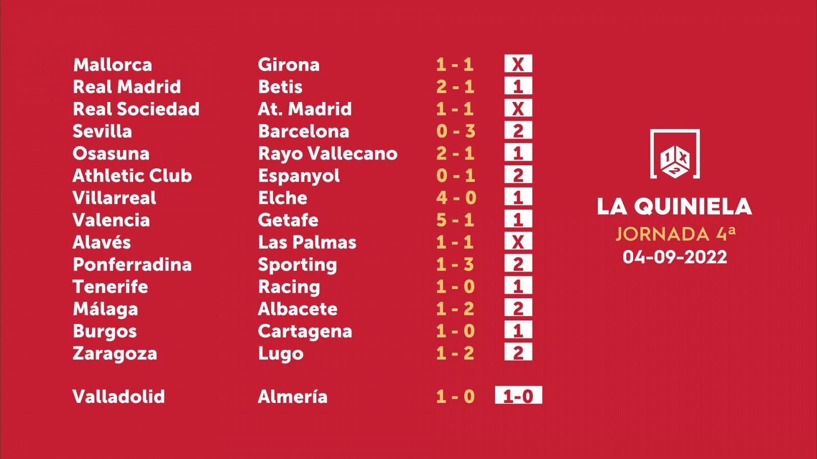 Sorteo de la Quiniela del 06/09/2022 - Jornada 4 - ver ahora