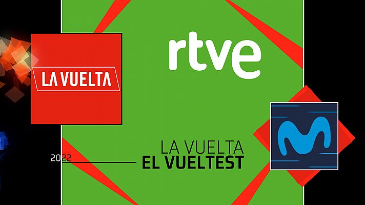#Vueltest, el cuestionario de La Vuelta: Movistar