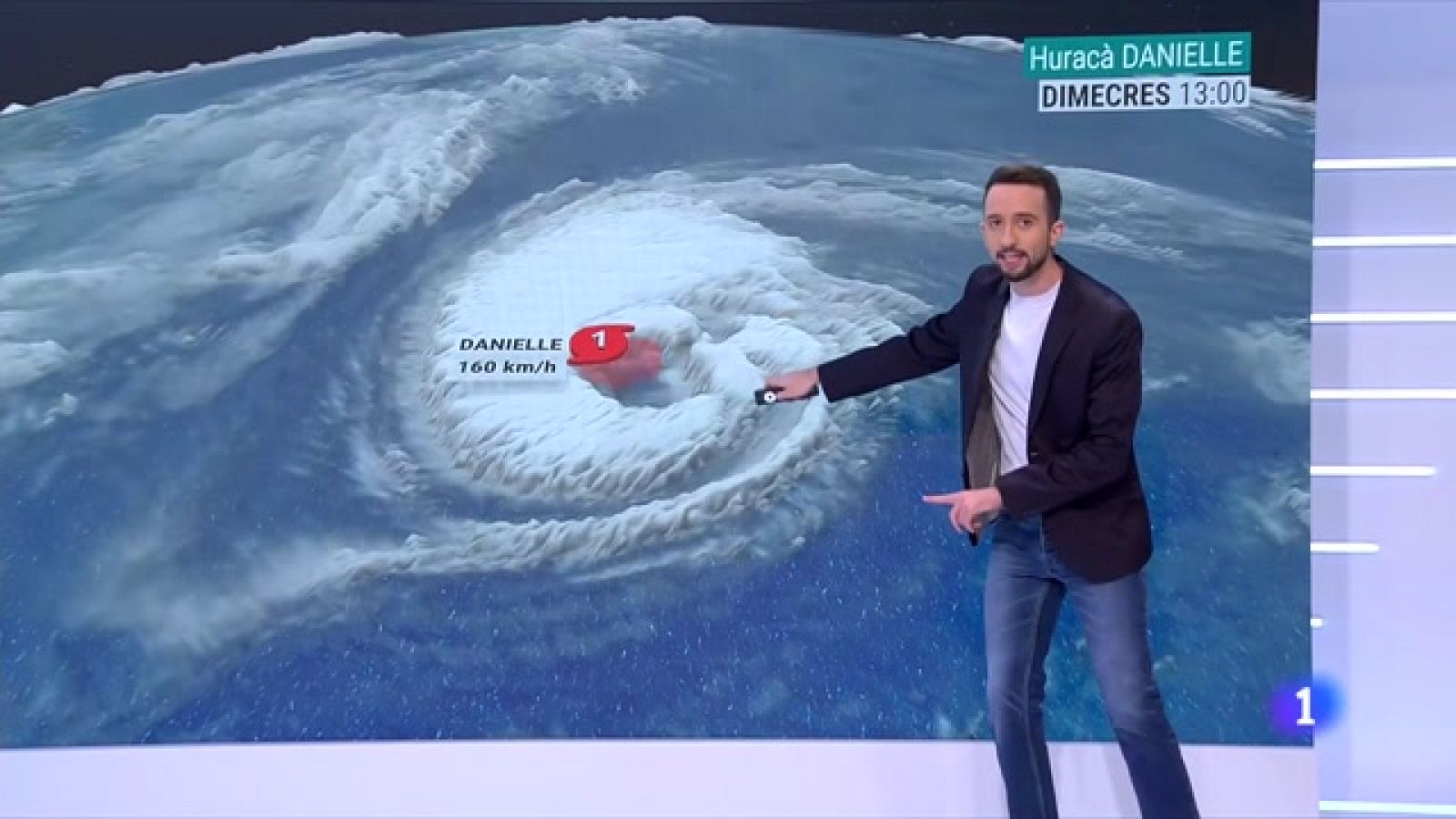 El Temps (07/09/2022) - Menys calor, més núvols i poca pluja