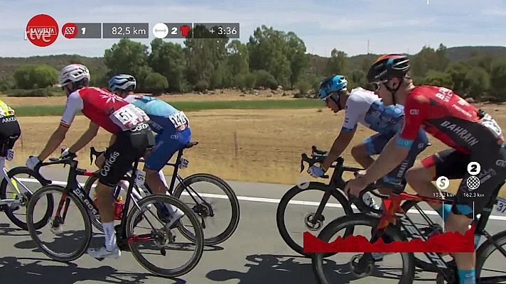  - Vuelta 2022 | #LaVueltaEnUnMinuto: Etapa 17