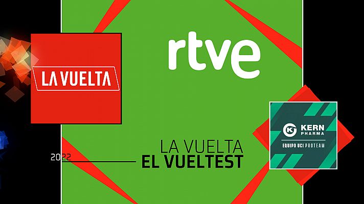 #Vueltest, el cuestionario de La Vuelta: Kern-Pharma