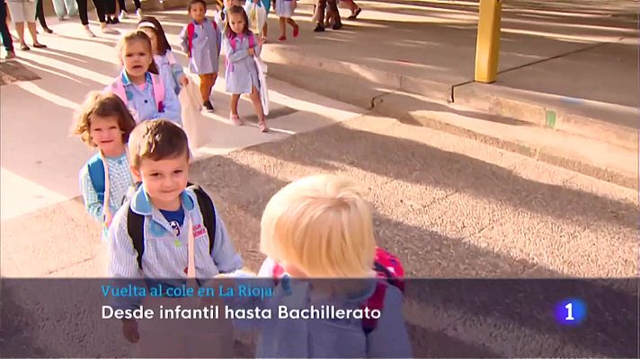 Informativo Telerioja - Informativo Telerioja 2 - 08/09/22