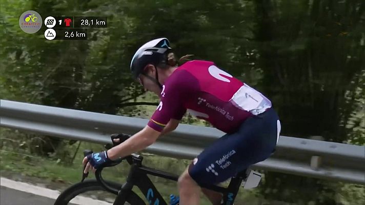 Ceratizit Challenge by La Vuelta - 2ª etapa 
