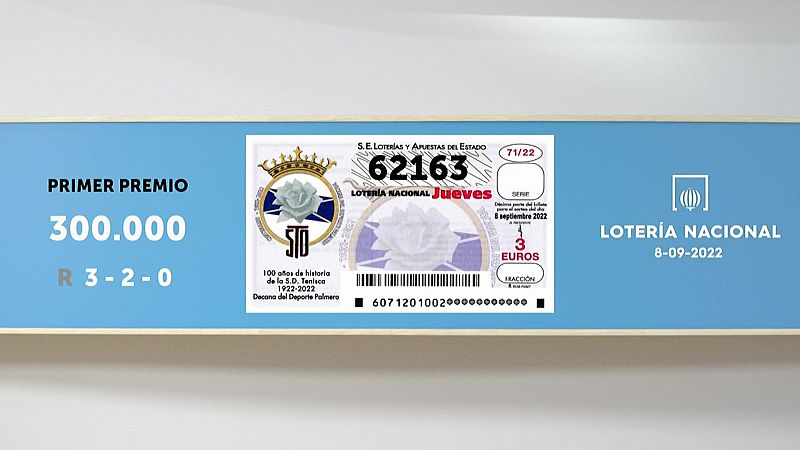 Sorteo de la Lotería Nacional del 08/09/2022 - Ver ahora 