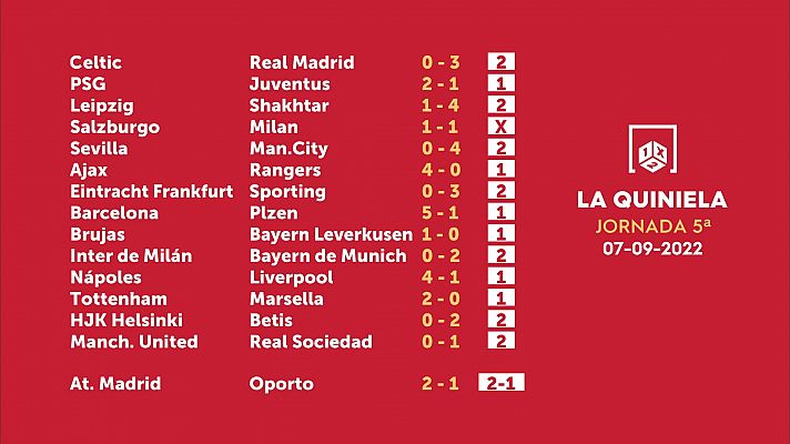 Sorteo de la Quiniela del 09/09/2022 - Jornada 5