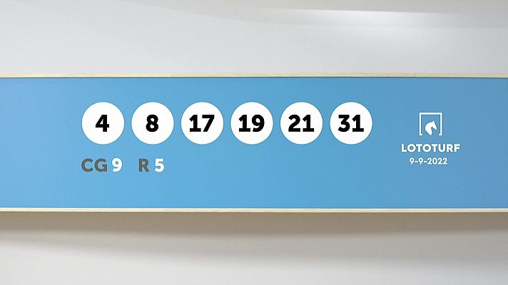 SELAE - Sorteo de la Lotería Lototurf del 09/09/2022