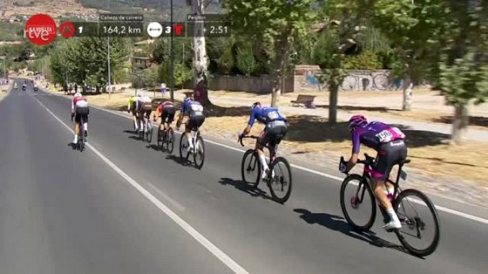  - Vuelta 2022 | #LaVueltaEnUnMinuto: Etapa 20