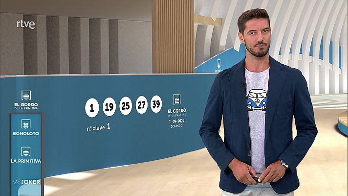 Loterías - Sorteo de El Gordo de la Primitiva del 11/09/2022